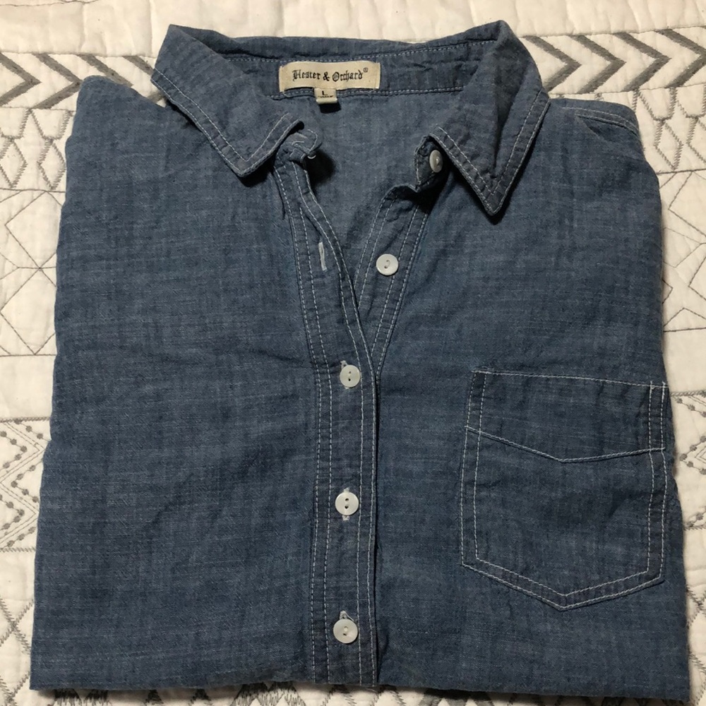 Denim looking like top semi new